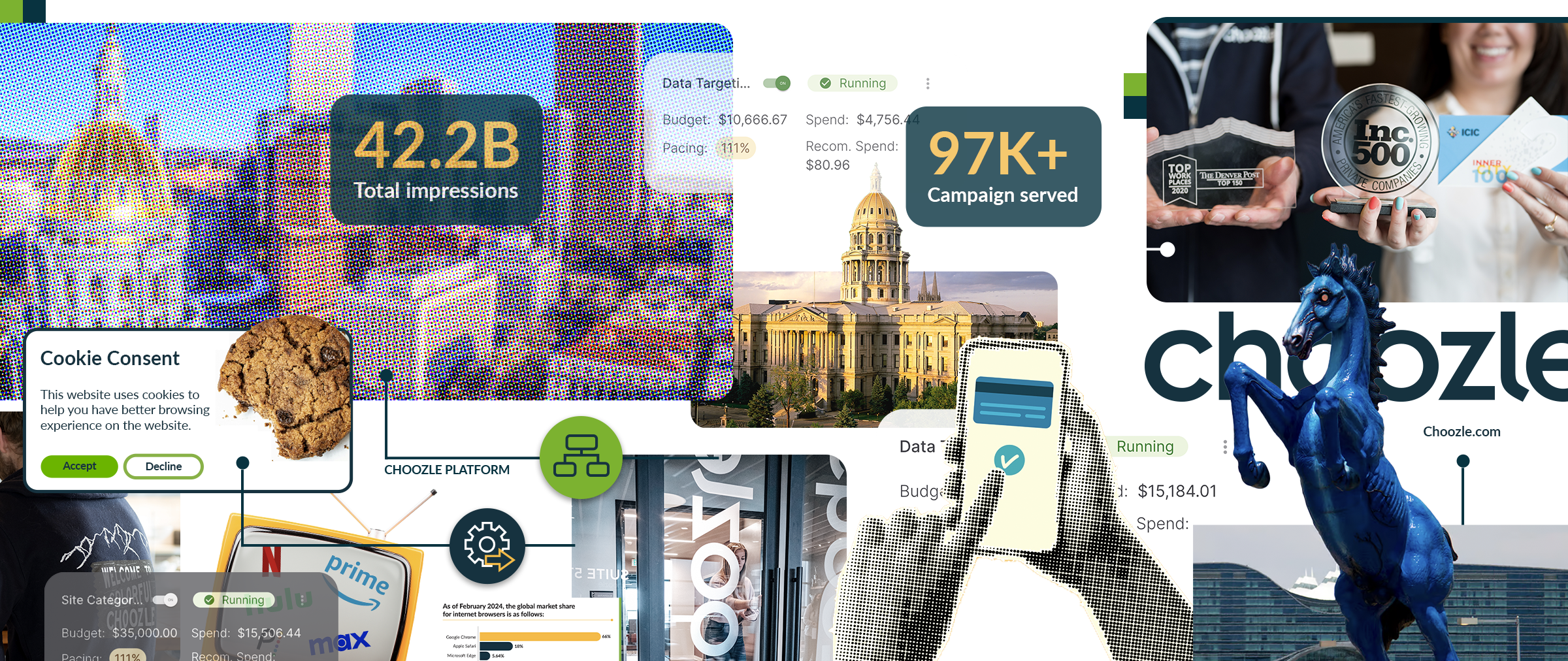 Digital Advertising Solutions